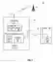 Fig. 02 - Method and apparatus for powering a wireless peripheral