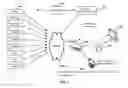 Fig. 03 - System for converting television commercials into interactive networked video games