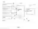 Fig. 02 - Method of determining quality of service for on-line gaming in a network