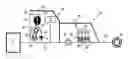 Fig. 01 - Vehicle launch device having fluid coupling