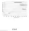 Fig. 07 - Glass-ceramic composite encapsulation material