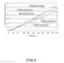 Fig. 10 - Glass-ceramic composite encapsulation material