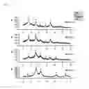 Fig. 02 - SOLID-SOLUTION CARBIDE/CARBONITRIDE POWDER AND METHOD FOR PREPARING THEREOF