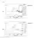 Fig. 04 - SOLID-SOLUTION CARBIDE/CARBONITRIDE POWDER AND METHOD FOR PREPARING THEREOF