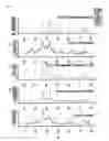 Fig. 06 - SOLID-SOLUTION CARBIDE/CARBONITRIDE POWDER AND METHOD FOR PREPARING THEREOF