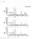 Fig. 09 - SOLID-SOLUTION CARBIDE/CARBONITRIDE POWDER AND METHOD FOR PREPARING THEREOF