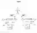 Fig. 05 - Nitrilases, nucleic acids encoding them and methods for making and using them