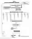 Fig. 06 - Nitrilases, nucleic acids encoding them and methods for making and using them
