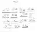 Fig. 30 - Nitrilases, nucleic acids encoding them and methods for making and using them