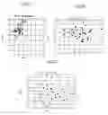 Fig. 03 - Methods and Kits for Predicting Treatment Response in Type II Diabetes Mellitus Patients