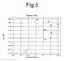 Fig. 06 - Methods and Kits for Predicting Treatment Response in Type II Diabetes Mellitus Patients