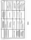Fig. 13 - Method For The Determination Of Intra- And Intermolecular Interactions In Aqueous Solution
