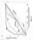 Fig. 16 - Method For The Determination Of Intra- And Intermolecular Interactions In Aqueous Solution