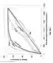 Fig. 19 - Method For The Determination Of Intra- And Intermolecular Interactions In Aqueous Solution