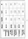Fig. 06 - Methods for detecting fetal abnormality