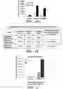 Fig. 07 - High throughput screens for small-molecule inhibitors of the nuclear receptor-like pathway regulating multidrug resistance in fungi