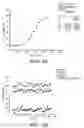 Fig. 10 - High throughput screens for small-molecule inhibitors of the nuclear receptor-like pathway regulating multidrug resistance in fungi