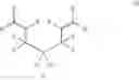 Fig. 06 - Well treatment comprising a polymer formed from a diallyl ammonium salt and a scale inhibitor