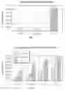 Fig. 02 - Method for enhancing stability of oil based drilling fluids at high temperatures