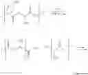 Fig. 02 - Methods and composition relating to the chemical degradation of degradable polymers