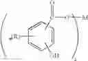 Fig. 02 - Method for improving the corrosion inhibiting properties of lubricant compositions