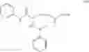 Fig. 49 - COMBINATION METHODS OF TREATING CANCER