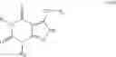 Fig. 83 - Optionally substituted pyrazolo[3,4-d]pyrimidine-4,6-diones