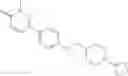 Fig. 166 - Aryl pyridazinone derivatives and their use as H3 receptor ligands