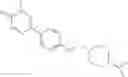 Fig. 167 - Aryl pyridazinone derivatives and their use as H3 receptor ligands