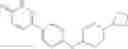 Fig. 293 - Aryl pyridazinone derivatives and their use as H3 receptor ligands