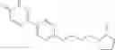 Fig. 303 - Aryl pyridazinone derivatives and their use as H3 receptor ligands