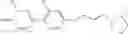 Fig. 445 - Aryl pyridazinone derivatives and their use as H3 receptor ligands