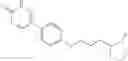 Fig. 85 - Aryl pyridazinone derivatives and their use as H3 receptor ligands