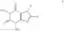 Fig. 02 - SUBSTITUTED 8-HETEROARYL XANTHINES