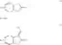 Fig. 35 - Small molecule inhibitors of MDM2 and the uses thereof