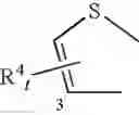 Fig. 07 - Process for recycling cyclopentadienyl derivatives and preparing metallocenes from recycled, substituted cyclopentadienyl derivatives