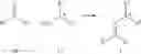 Fig. 04 - Process for diastereoselective conversion of chiral imines
