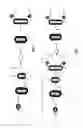 Fig. 02 - Process for producing olefins