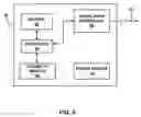 Fig. 06 - LEAD EXTENSION WITH PHYSIOLOGICAL DATA RECORDER