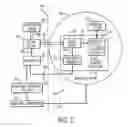 Fig. 02 - Fluid driven medical injectors