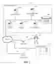 Fig. 02 - Measures of cardiac contractility variability during ischemia