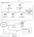 Fig. 01 - DETECTING ISCHEMIA WITH NONLINEAR HEART RATE VARIABILITY MEASURES