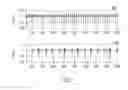 Fig. 06 - Methods for detecting atrial tachyarrhythmia in implantable devices without dedicated atrial sensing
