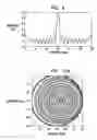 Fig. 06 - IMPLOSION TECHNIQUES FOR ULTRASOUND
