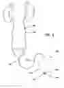 Fig. 07 - RENAL FLUSHING CATHETER
