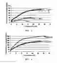 Fig. 03 - Process for producing components consisting of magnesium or magnesium alloy by sintering