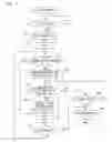 Fig. 07 - Content recording/reproducing apparatus