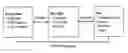 Fig. 01 - Method and system for making reliefs and sculptures