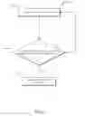 Fig. 02 - Method and system for detecting increased internal friction in a steering mechanism