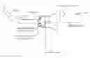 Fig. 01 - Methodology for autonomous navigation and control of a tethered drogue